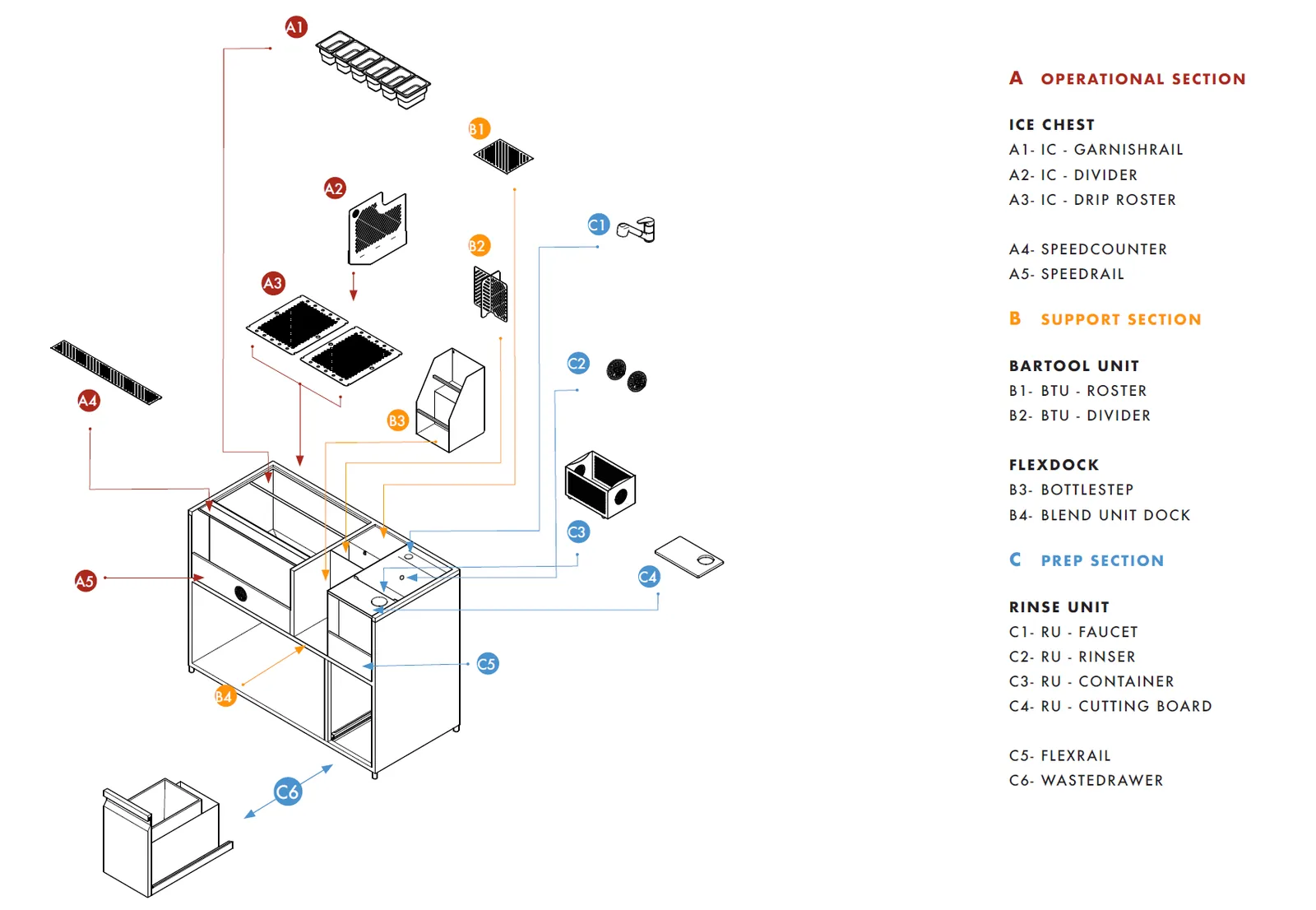Exploded technical drawing of the 52 inch cocktail station with labeled components