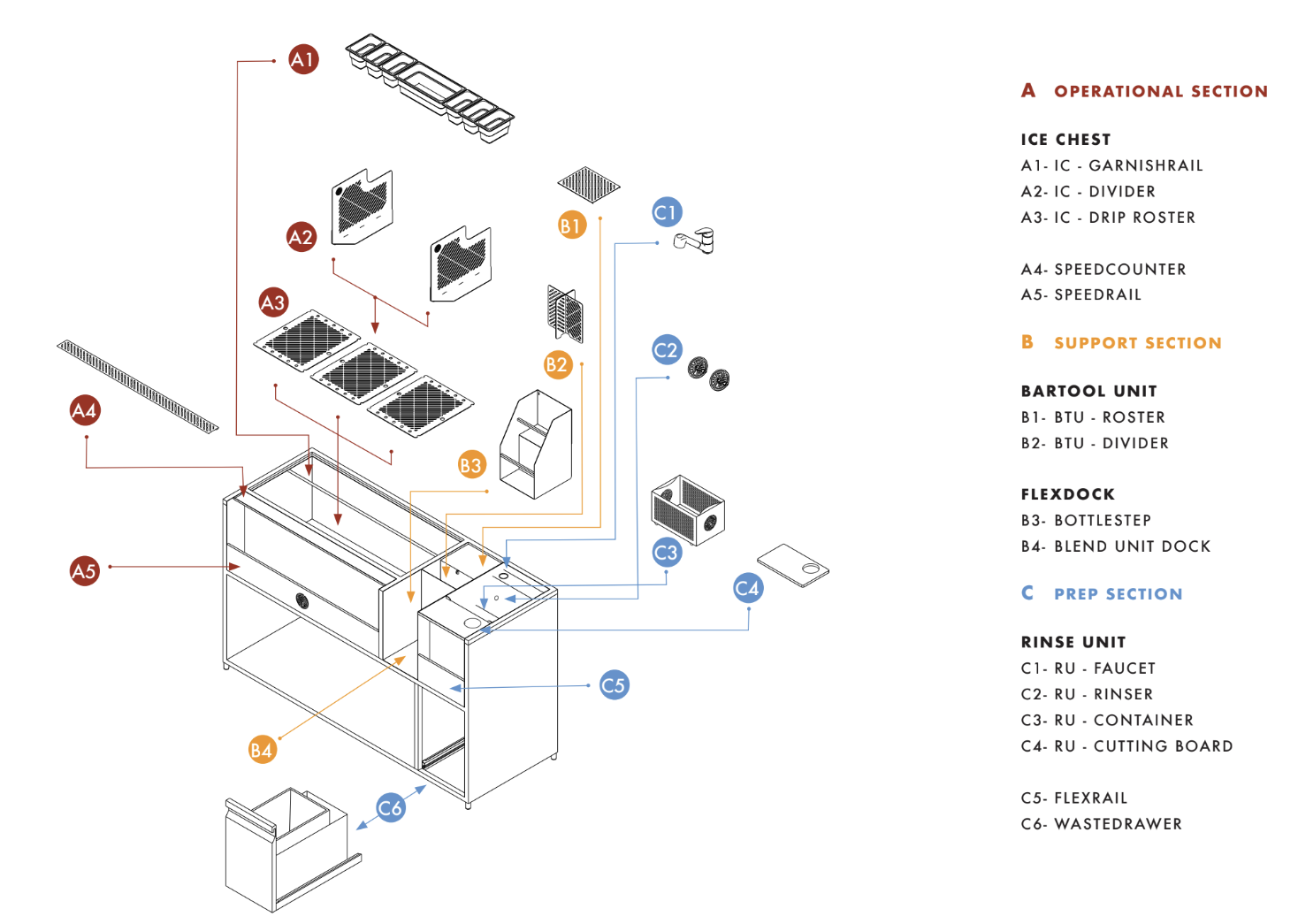 65 inch standalone bar station components exploded view - all included parts