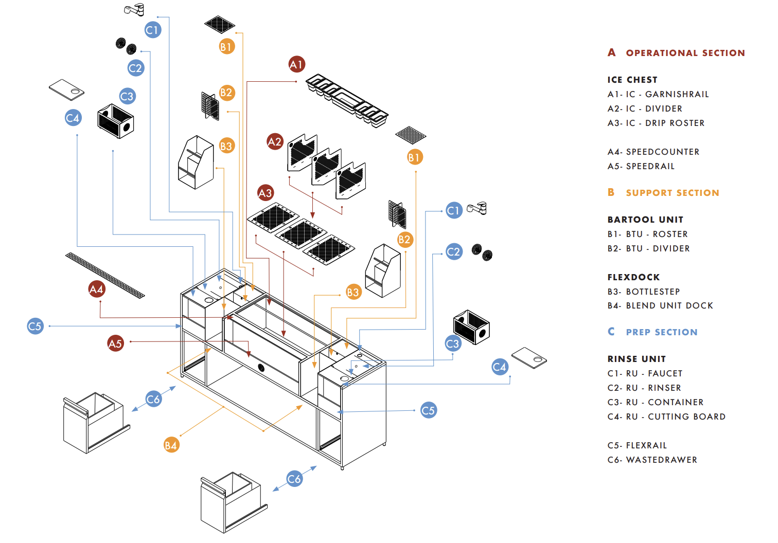 88 inch bartender station exploded view showing all included components and accessories